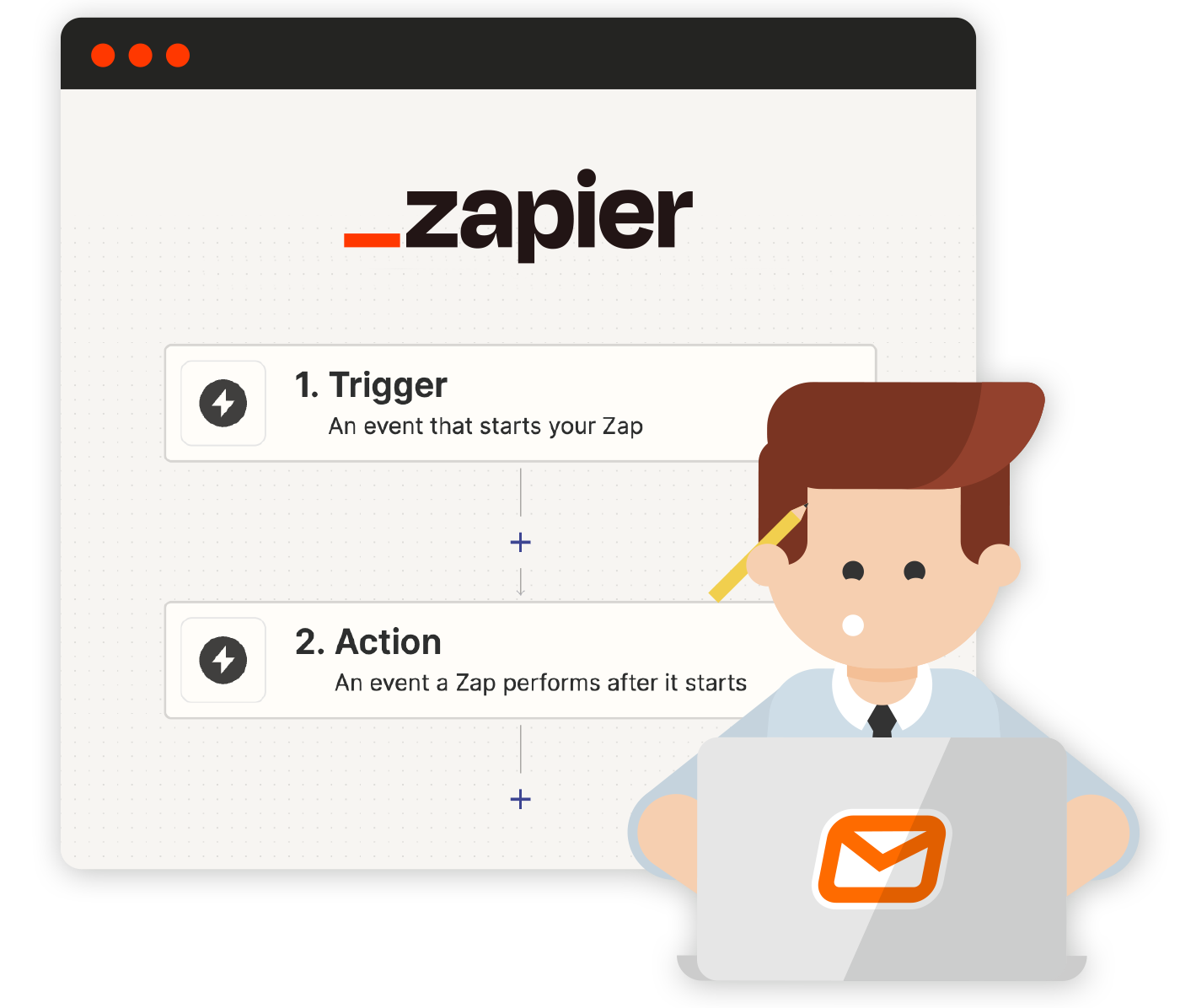 Zapier - Triggers and Actions