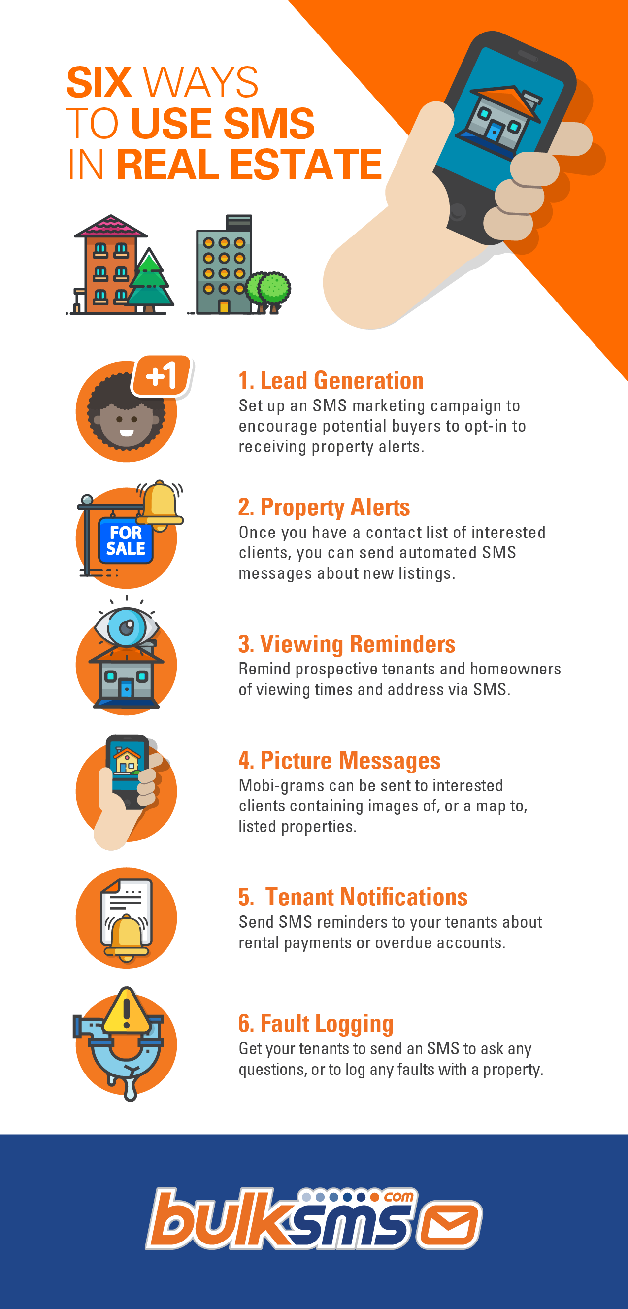 SMS for Real Estate - Realtor SMS Marketing Solutions - GuniSMS